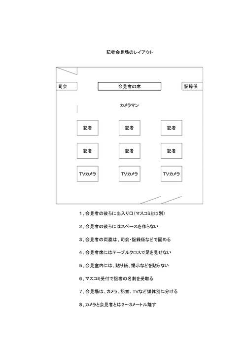 記者会見会場レイアウト参考例