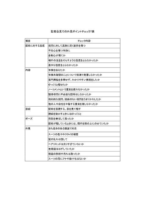 記者会見外見チェックポイント例